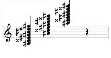 Sheet music of A# 9#11b13 in three octaves